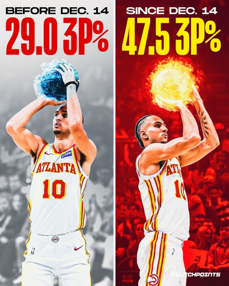 华体会官方-判若两人！里萨谢12月中旬前三分仅有29%命中率 随后阶段为47.5%