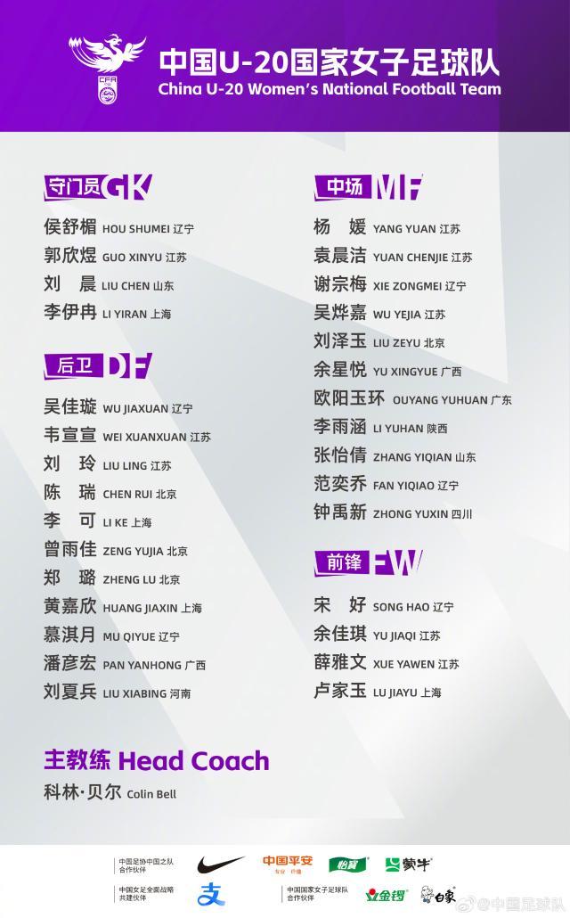 华体会-U20女足新一期集训名单公布 余星悦、侯舒楣入选