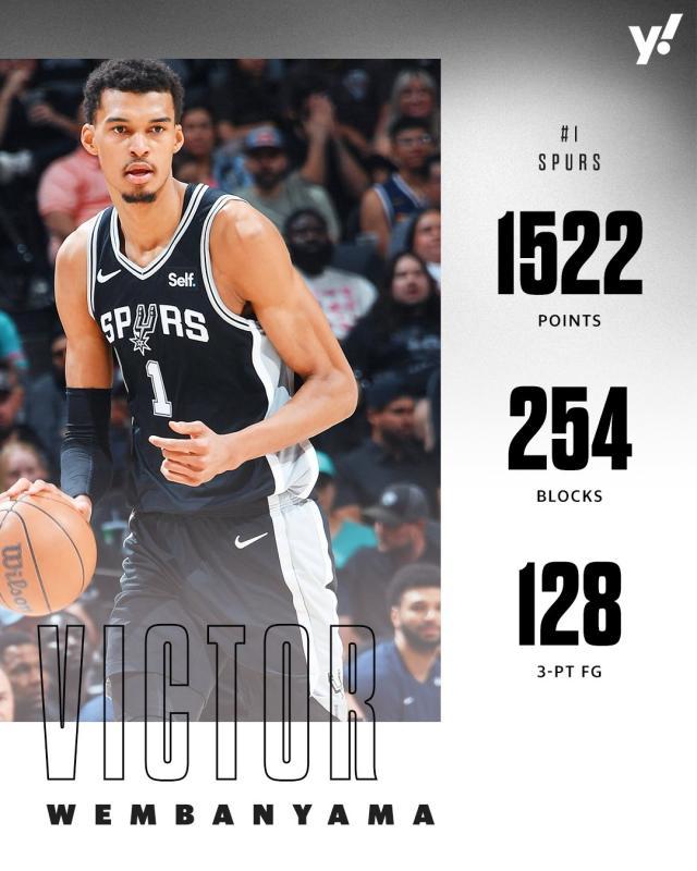 华体会体育-【观察】新秀赛季落幕！文班亚马=历史